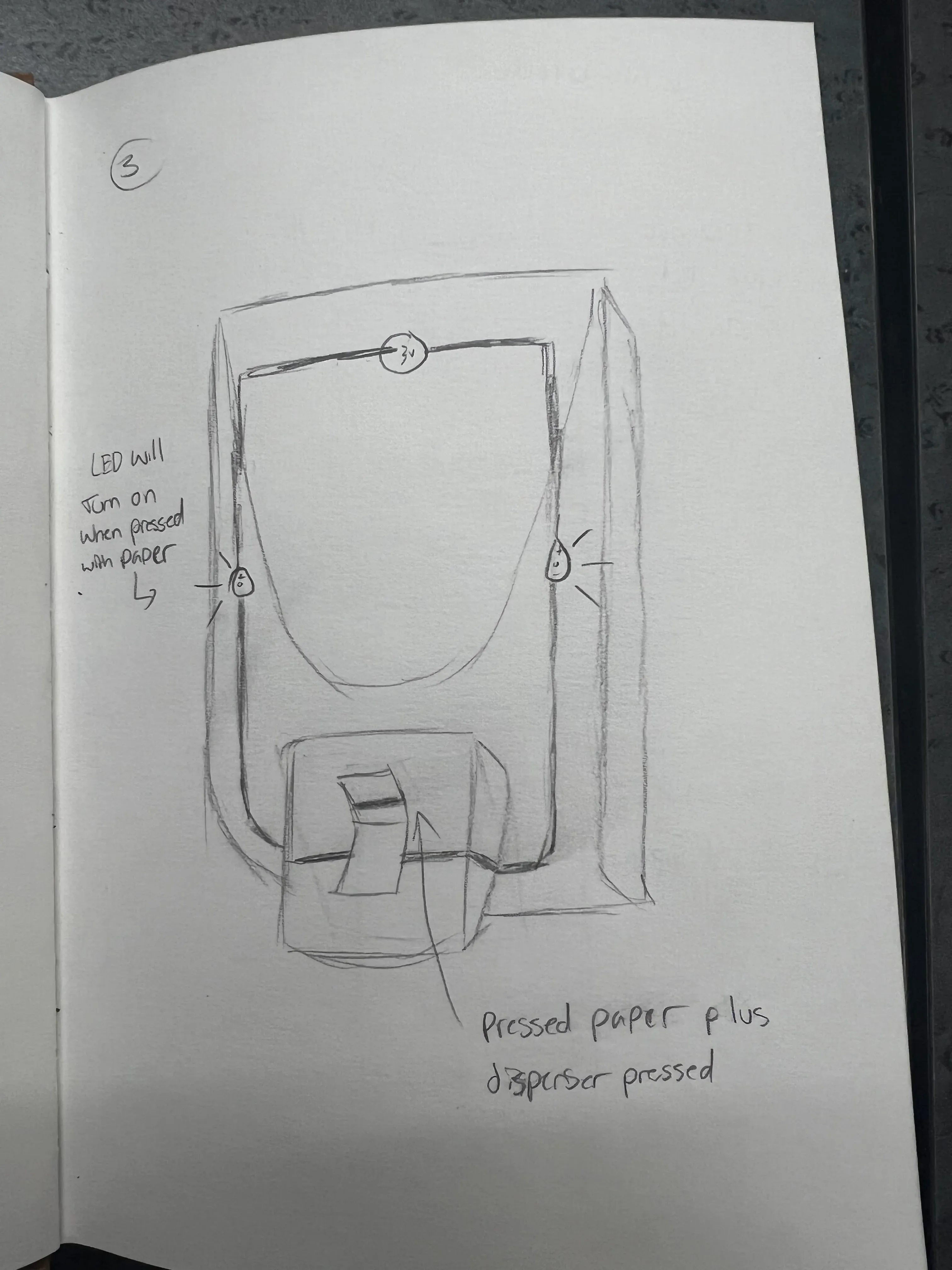 Soap dispenser circuit design 